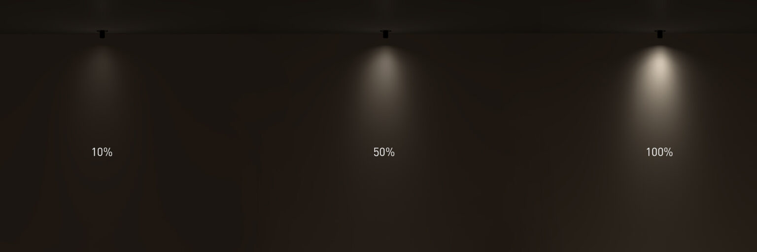 The Secret Art Of Dimming Everything You Need To Know Brightgreen